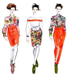 二類電商服飾行業(yè)在趣頭條廣告投放精選案例匯總